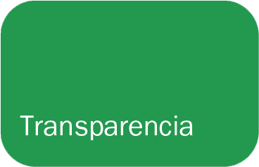 Transparencia